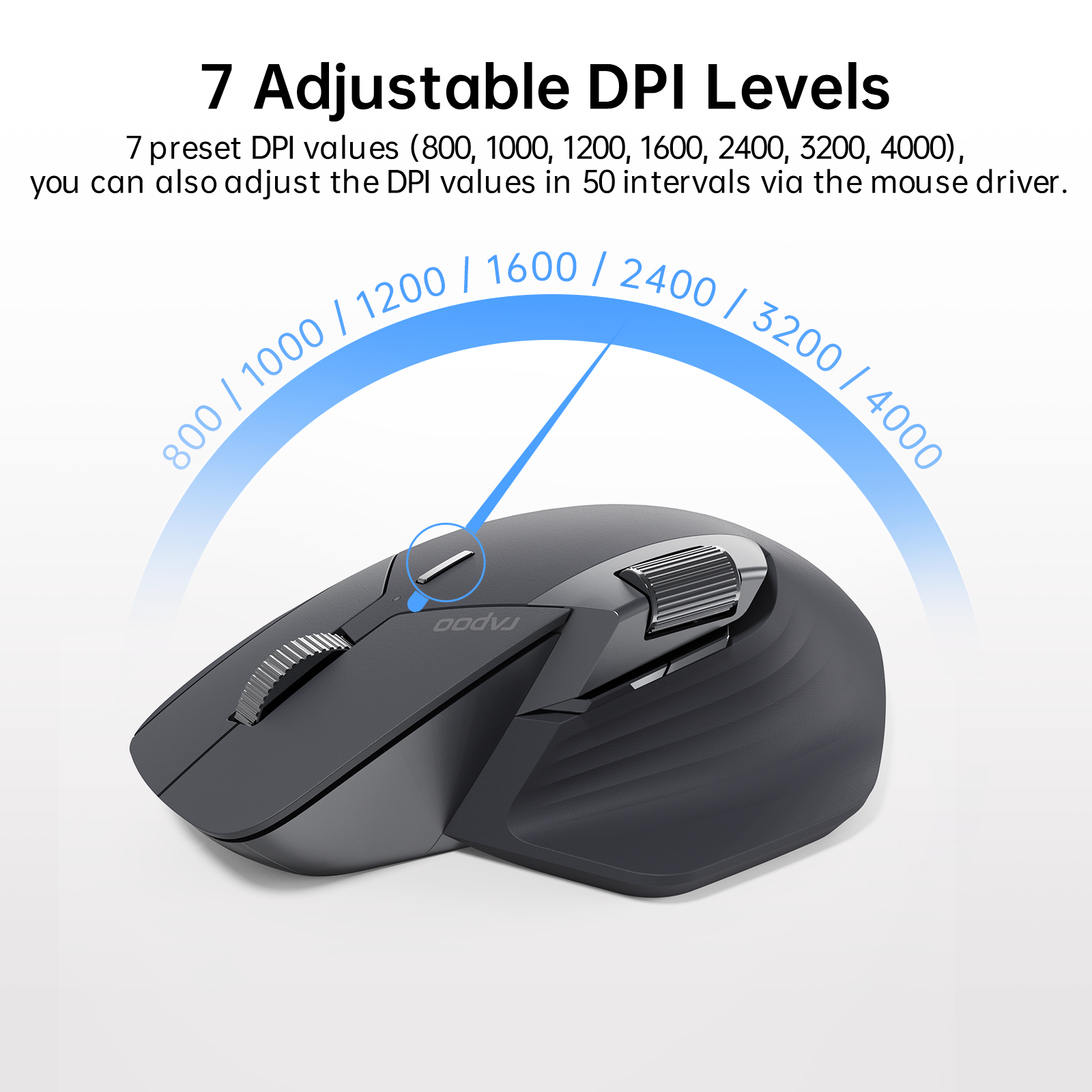 Rechargeable Multi-Mode Wireless Ergonomic Mouse with 3200 DPI & Easy-Switch for 4 Devices Rechargeable Multi-Mode Wireless Ergonomic Mouse with 3200 DPI & Easy-Switch for 4 Devices
