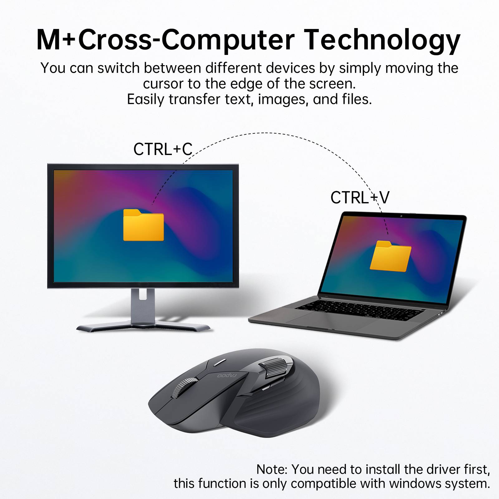 Rechargeable Multi-Mode Wireless Ergonomic Mouse with 3200 DPI & Easy-Switch for 4 Devices Rechargeable Multi-Mode Wireless Ergonomic Mouse with 3200 DPI & Easy-Switch for 4 Devices