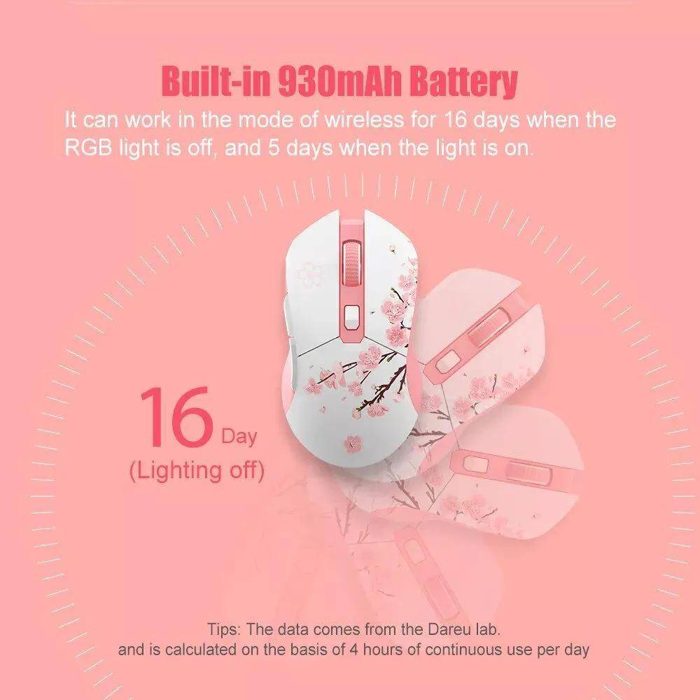 Dual-Mode Wireless/Wired RGB Gaming Mouse with Rechargeable Battery & Macro Settings Dual-Mode Wireless/Wired RGB Gaming Mouse with Rechargeable Battery & Macro Settings