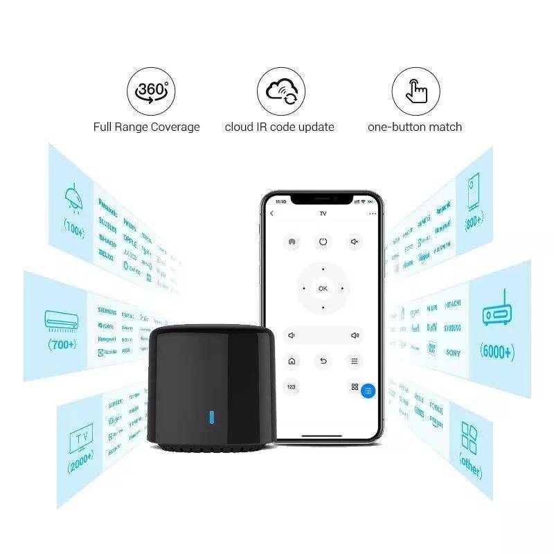 Mini Wi-Fi Smart Universal Remote Voice Controller Mini Wi-Fi Smart Universal Remote Voice Controller